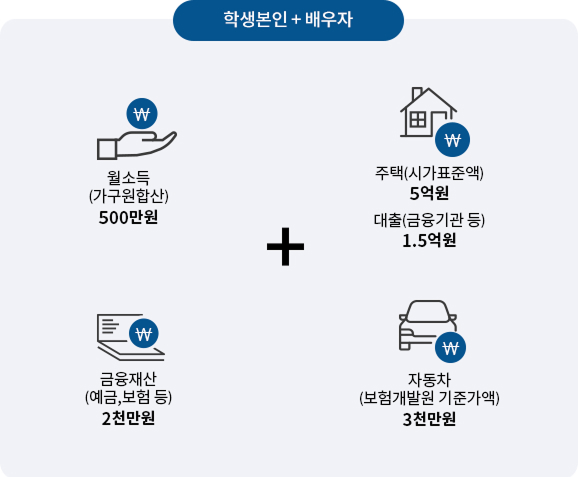 학생본인 배우자 소득인정액 모의 계산 예시 첫번째 이미지 모바일용
